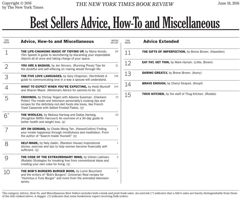 NYTBestsellerdebut